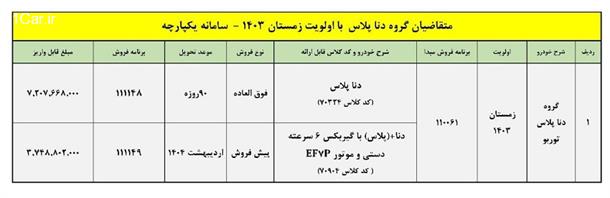 طرح فروش و پیش فروش خودرو دنا پلاس دستی ( دی 1403)